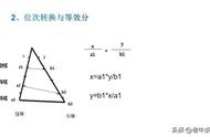 一分一段表怎么转换位次（怎样用一分一段表换算成往年位次）