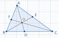 如何证明三角形角平分线交于一点（三角形角平分线交于一点怎么证明）