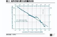 太阳能电池片镀膜的原理（太阳能电池片镀膜对人怎么样）