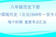 八年级历史下册知识点归纳（八年级下册历史知识点归纳总结）