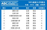 985大学排名表（985最新排名名单）