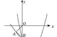 二次函数平移经典例题及答案（二次函数沿直线平移题解题技巧）