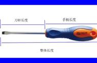 1寸等于多少厘米多少毫米（一寸等于多少厘米有知道的吗）