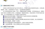 活塞环的型号表示方法