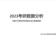 江苏大学和宁波大学研究生哪个好考（江苏大学和扬州大学研究生哪个好）