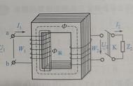 控制变压器输出端电压是怎么测量（怎么知道变压器输出电压）