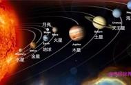 9大行星大小顺序图片（九大行星三维排列图片）