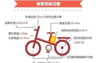 48v自行车锂电池能跑多远（自行车锂电池充满电怎样放好）