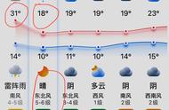 秋天东北风5-6级钓鱼位置（5度东北风3级钓鱼什么位置好）