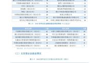杭州电子科技大学不是211有前途吗（杭州电子科技大学和211哪个好）