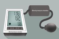 50-60岁血压标准表图片（一天测血压的最佳时间）