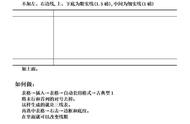 三线表格制作教程视频（三线表格制作excel教程）