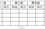 三年级制作风向标（风向标一年级小学生制作方法）