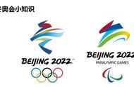 北京冬季奥运会详细介绍（北京冬季奥运会作文）