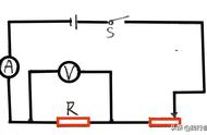伏安法测电阻的六种方式（伏安法测电阻实验步骤图解）