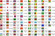 世界福利最好国家排名前十名（世界上福利最好的国家排名）