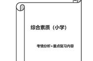 小学教资笔试考试重点（小学教资笔试复习资料考啥）