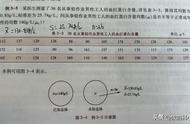 假设检验基本思想及基本步骤（简述假设检验的基本步骤）