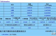 工厂节约用电最佳方案（工厂机器节约用电的建议20条）