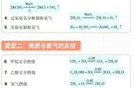 化学计算公式一览表（化学kp的计算公式）