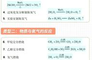 化学计算公式详解（化学计算公式大全完整版）