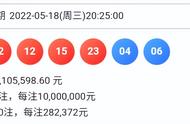 大乐透中2十2多少钱?开奖结果今天（大乐透开奖中2+2是几等奖）