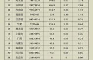 石油开采工业分布在哪里（最新石油开采的地方）