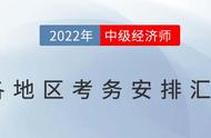 2022中级经济师考试报名时间（中级经济师2021报名入口官网）