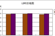 pt950铂金今日价格表（今日铂金pt950最新价格）