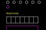 cad怎么复制想要的距离（cad怎么快速等距离复制）