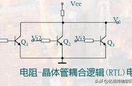 三种晶体管的使用方法图解（晶体管输出通俗讲解）