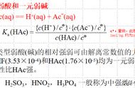 hac的共轭碱是什么（共轭酸共轭碱是什么）