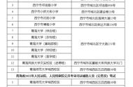 公务员考试省考在哪考（公务员省考一般是在哪里考试）