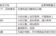 新手卖猪肉的技巧（卖猪肉技巧和口诀）