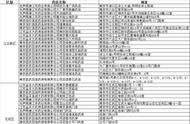 武汉新型冠状病毒肺炎最新消息全国（武汉新型冠状病毒肺炎怎么治）