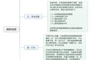 拍的视频模糊怎么补救（拍视频突然不清晰了怎么办）