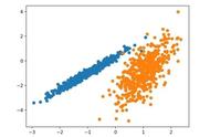 python算法教程实例（python简单算法练习）