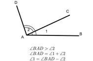 等角的余角相等是必然事件吗（等角的补角相等逆命题正确吗）