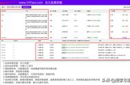 网站关键词优化渠道有哪些（网站关键词优化哪个好用）