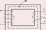 变压器原理电路动画图（变压器等效电路图）