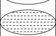 圆柱的面积公式图片（圆柱面积公式怎么求）