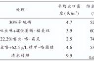 缩值系数是什么（什么叫永久值系数）