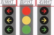 只有直行箭头灯红灯可以左转吗（单个箭头直行红灯可以左转吗）
