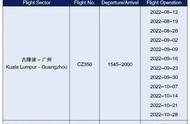 上海到吉隆坡飞机票价格表（上海到吉隆坡的飞机有直达吗）