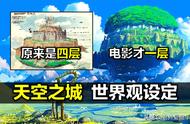 天空之城电影美国版（天空之城电影 原版 中文）