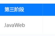 java需要学习什么（java学完后还需要学什么）