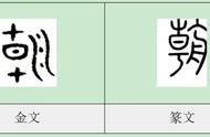 朝和什么偏旁组成新字（朝的偏旁可以组什么字）