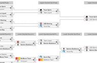 王者荣耀lgd最新比赛消息（lgd王者荣耀春季赛程结果）