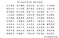 引龙倒凤什么意思（玄凤尾巴朝上什么意思）