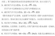 氢气的燃烧化学方程式书写（氢气的燃烧方程式配平）